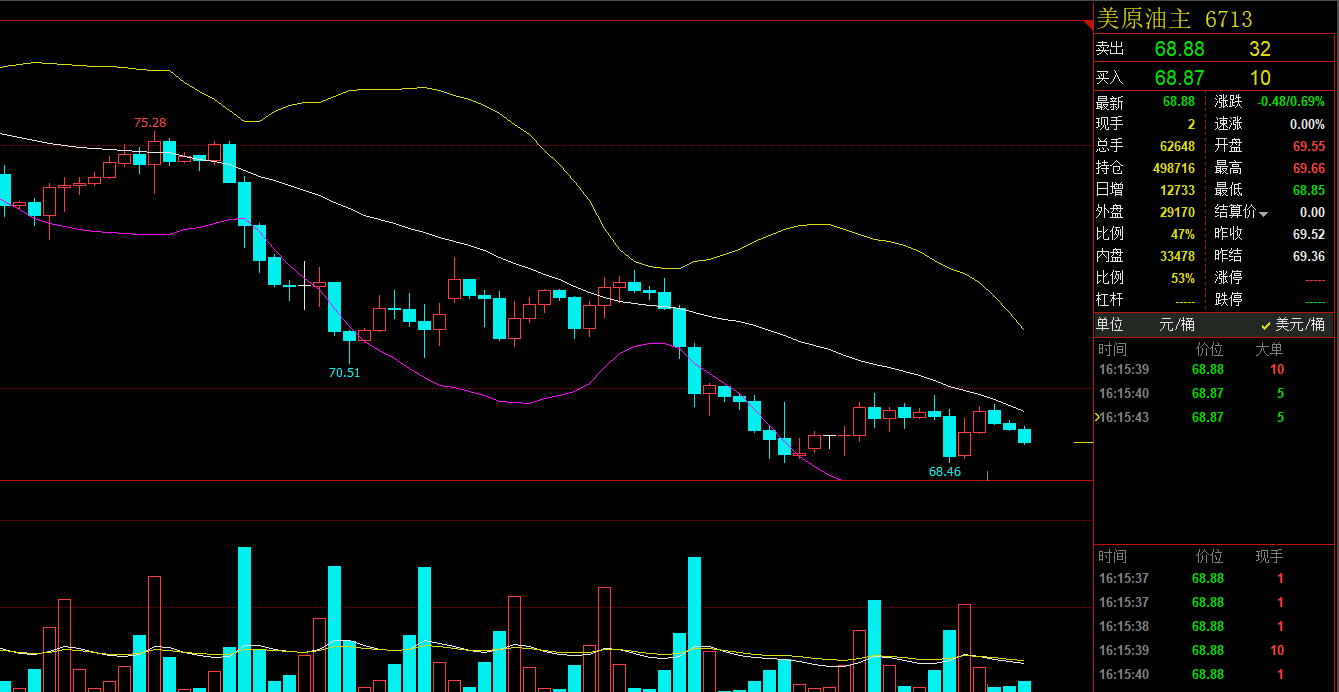 网易CC直播主播录制视频为抗击疫情应援|beat·365(图2) beat365官网