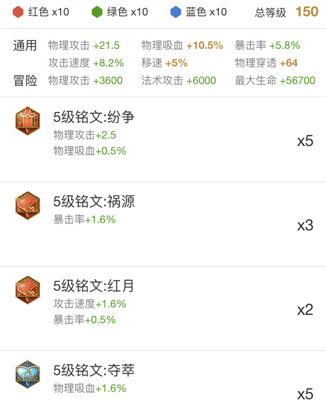 同古镇召开党的十九大期间信访维稳工作会议:beat365官网(图4) beat365官网