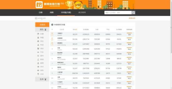 因朋友称堡垒之夜更好 吃鸡男子将其刺伤【beat365官网】