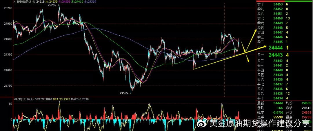 “beat365亚洲体育官方网站”三个血量越少对自己越有利的英雄，程咬金上榜，这两个90％都不知道！